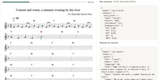 A song half-written — the sheet filling in on the left, Jev's raw response and probabilities on the right